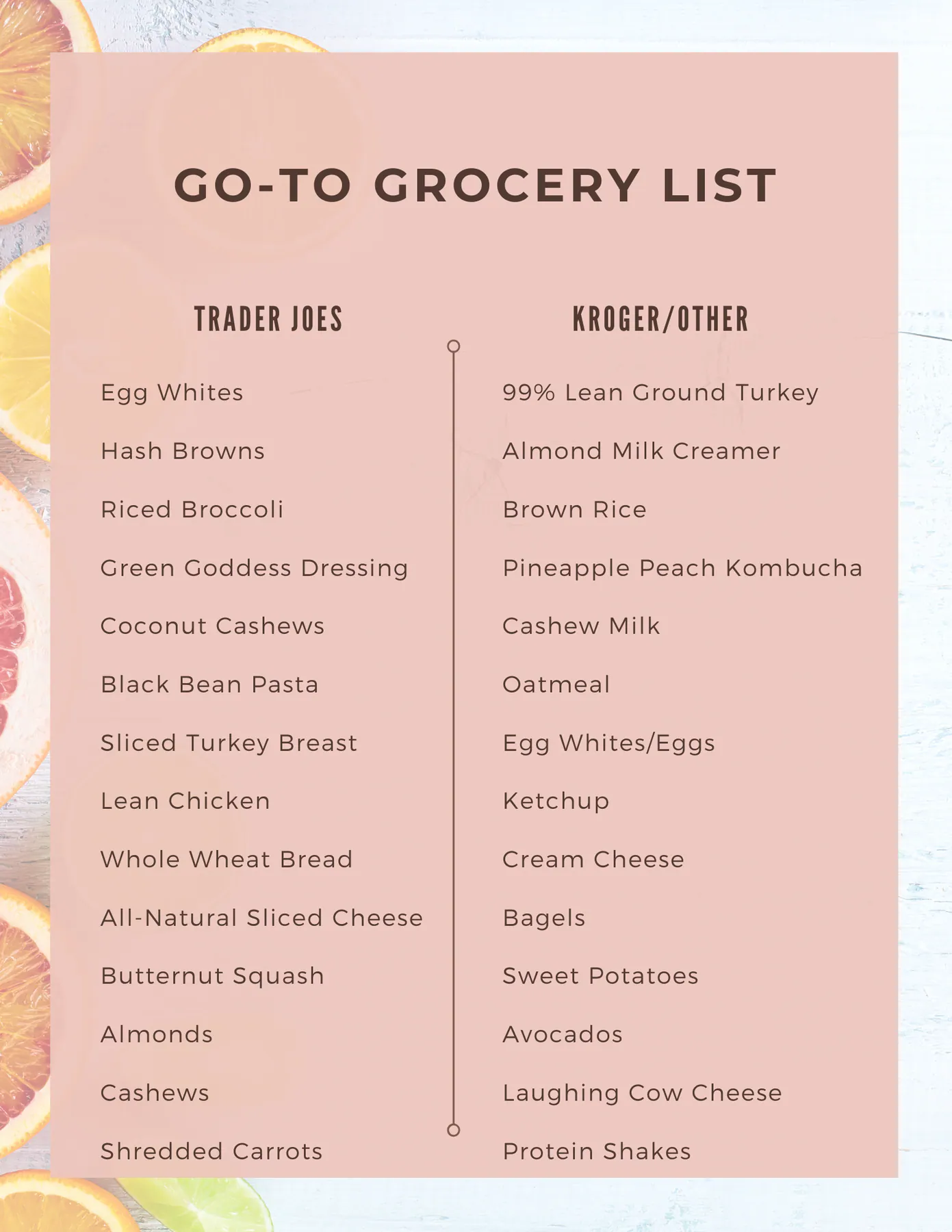healthy grocery list