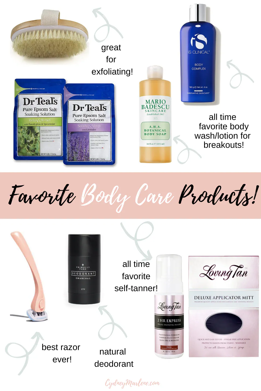 my current favorite body care products