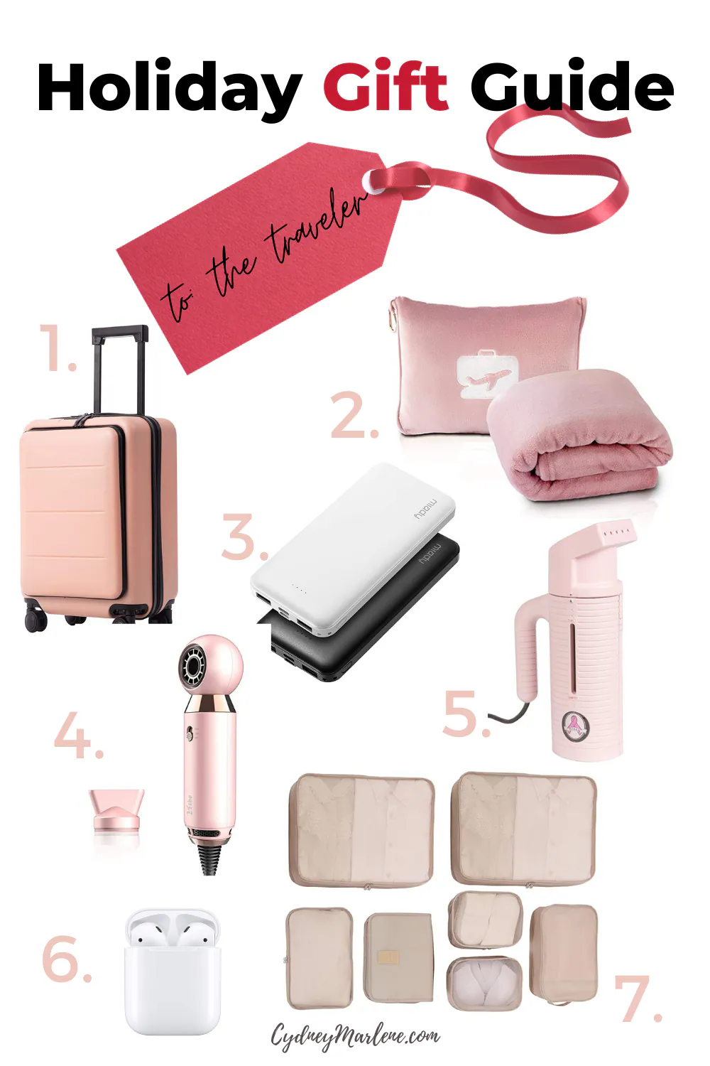 Gift Guide #2: For The Traveler